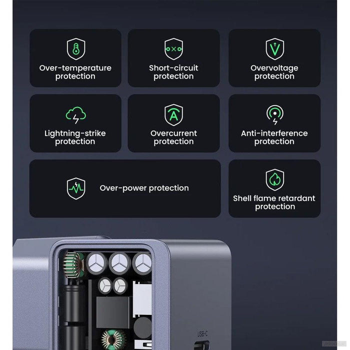 Ugreen Nexode S 30W USB-C polnilec-PRIROCEN.SI