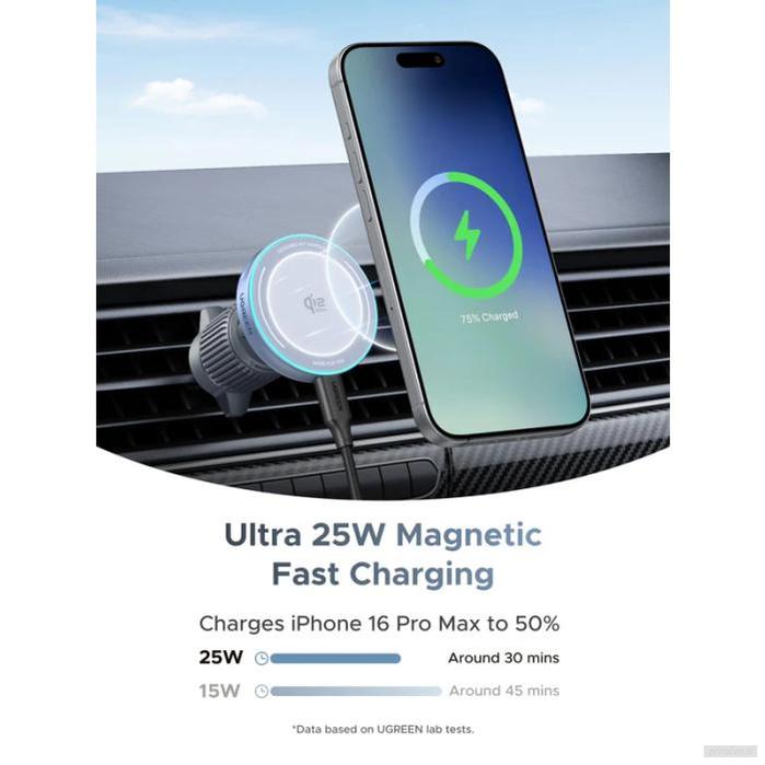 Ugreen MagFlow avto nosilec in polnilec za telefon 25W, 55967-PRIROCEN.SI