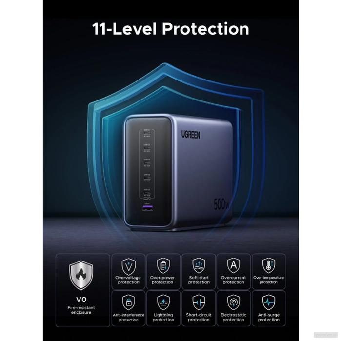 Ugreen Nexode 500W GaN 6-portni USB polnilec-PRIROCEN.SI