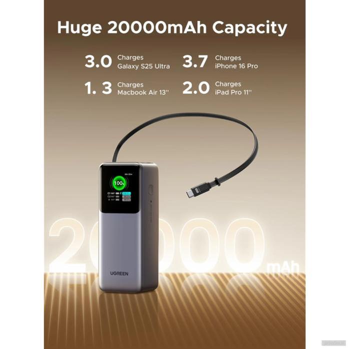 Ugreen prenosna polnilna baterija 20.000mAh, 165W s pametnim digitalnim zaslonom in vgrajenim kablom-PRIROCEN.SI