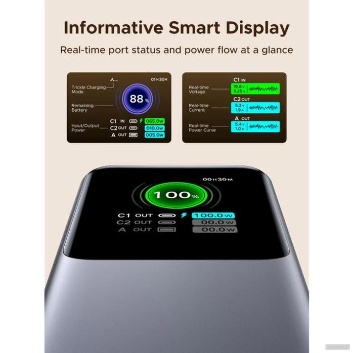 Ugreen prenosna polnilna baterija 20.000mAh, 165W s pametnim digitalnim zaslonom in vgrajenim kablom-PRIROCEN.SI