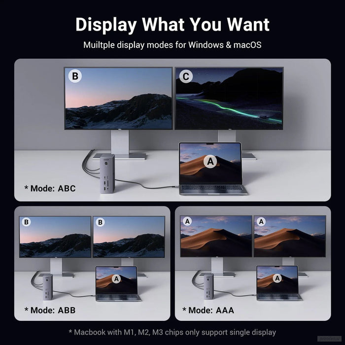 Ugreen Revodok Max 213 USB-C 13-v-1 priklopna postaja-PRIROCEN.SI