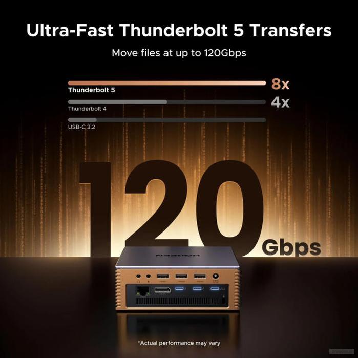 Ugreen Revodok Maxidok Thunderbolt 5 Priklopna postaja 17v1-PRIROCEN.SI