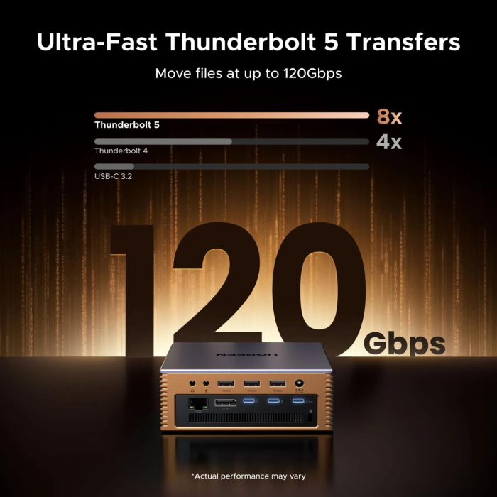 Ugreen Revodok Maxidok Thunderbolt 5 Priklopna postaja 17v1-PRIROCEN.SI