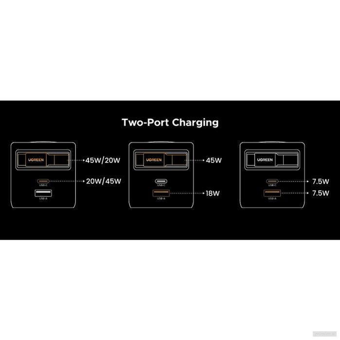 Ugreen Retractable 65W GaN USB-C polnilec-PRIROCEN.SI