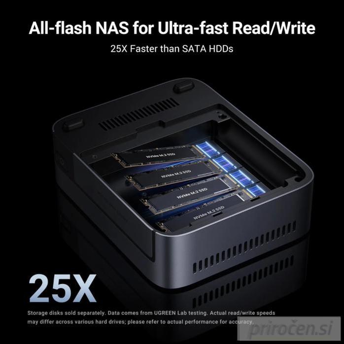Ugreen NASync DXP480T za 4x M.2, Intel I5 1235u, 8GB DDR5, 1x10GbE mreža-PRIROCEN.SI