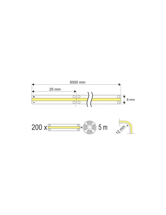 LED trak COB 11W/m 480LED/m IP65 12V 5m-PRIROCEN.SI