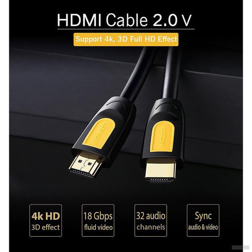 Ugreen HDMI kabel v2.0 2m-PRIROCEN.SI