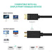 Ugreen DP na HDMI kabel (M-M) 3m - polybag-PRIROCEN.SI