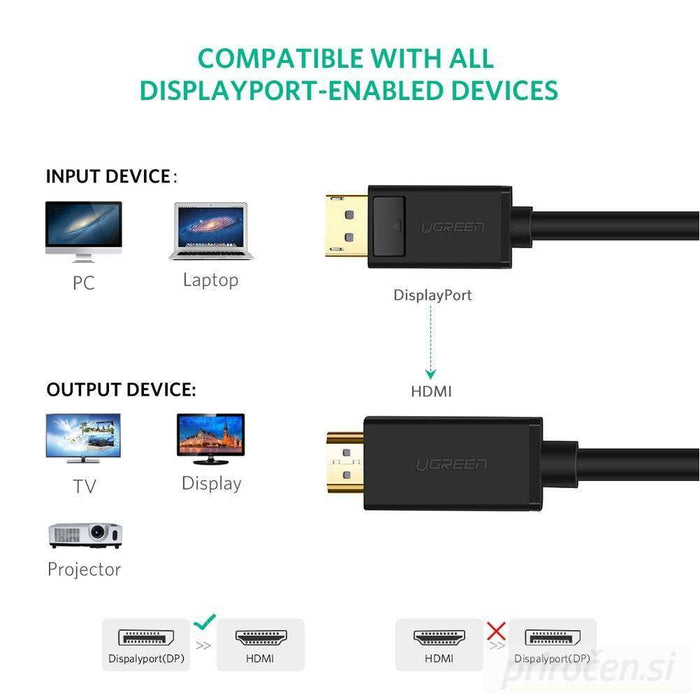 Ugreen kabel DP na HDMI 4K2K/30Hz 5m-PRIROCEN.SI