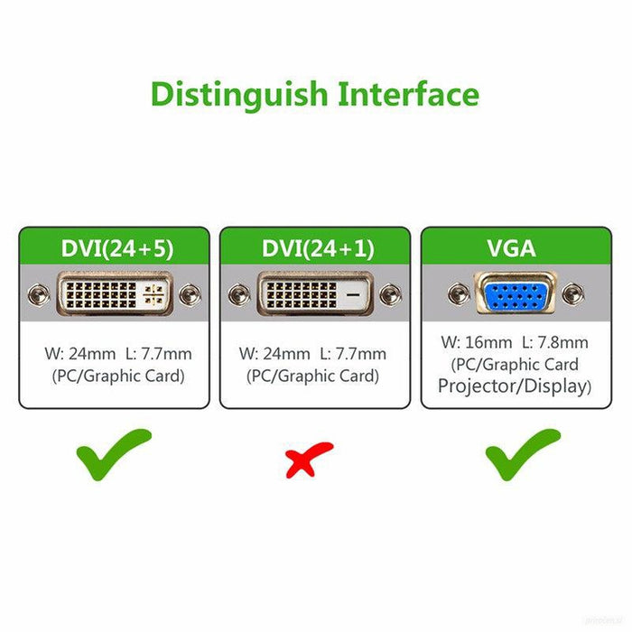 Ugreen DVI (24+5) M na VGA M kabel 3m - polybag-PRIROCEN.SI