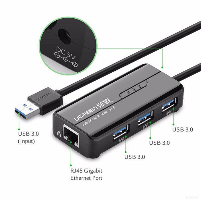 Ugreen USB 3.0 hub na 3x USB A in RJ45 - box-PRIROCEN.SI