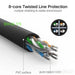 Ugreen Cat6 UTP LAN kabel 20m-PRIROCEN.SI