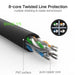 Ugreen Cat6 UTP LAN kabel 2m - polybag-PRIROCEN.SI