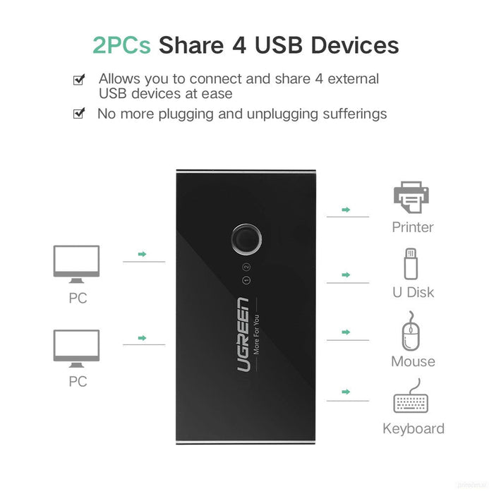 Ugreen USB stikalo / switch 4x USB 3.0 - box-PRIROCEN.SI