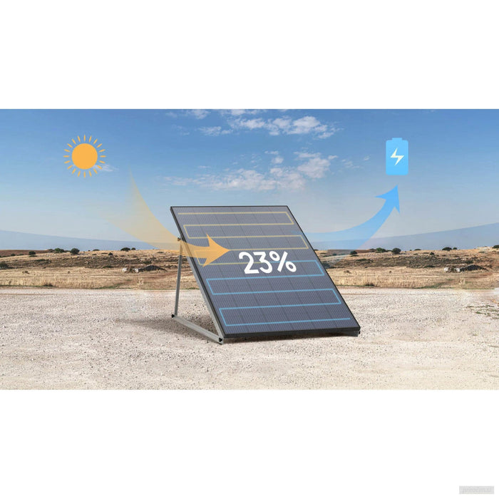 EcoFlow 2x400W fiksna panela solarnih sončnih celic-PRIROCEN.SI