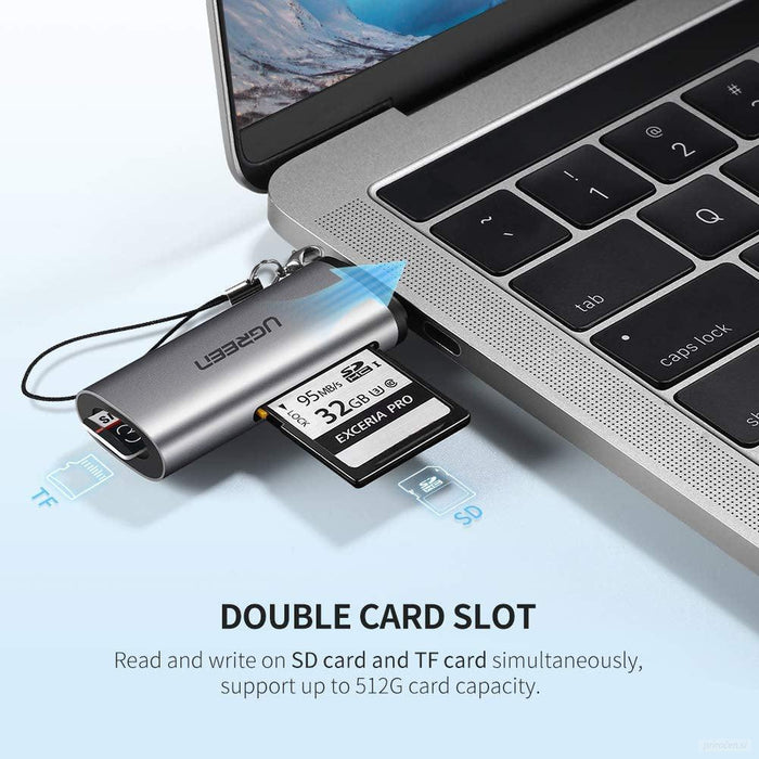 Ugreen USB-C OTG čitalec kartic TF/SD - box-PRIROCEN.SI