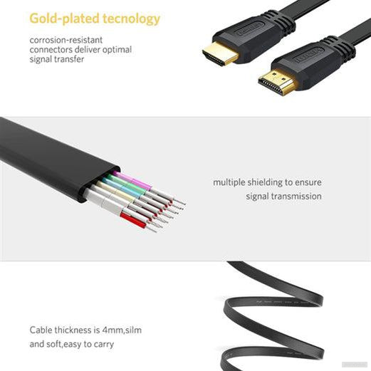 Ugreen HDMI 2.0 Flat kabel 1.5m-PRIROCEN.SI