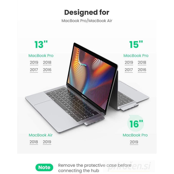 UGREEN USB-C Hub za MacBook (HDMI, USB-C, 2x USB 3.0)-PRIROCEN.SI