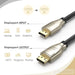 Ugreen DP kabel 1.4 8K 3m-PRIROCEN.SI