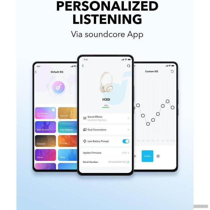 Anker Soundcore H30i naglavne Bluetooth slušalke, črne-PRIROCEN.SI