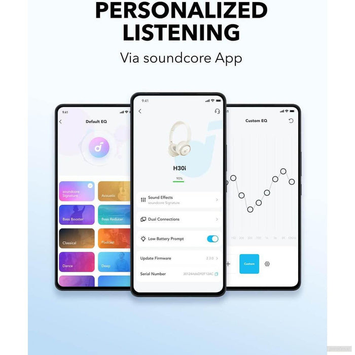 Anker Soundcore H30i naglavne Bluetooth slušalke, bele-PRIROCEN.SI