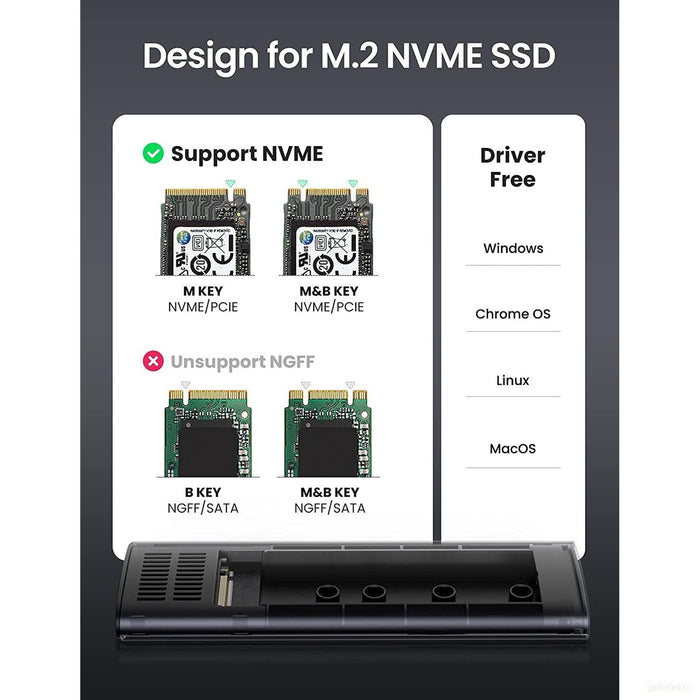 Ugreen M.2 NVMe SSD USB adapter B-Key & M+B Key-PRIROCEN.SI