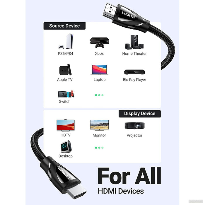 Ugreen 8K HDMI kabel 2.1 8K@60Hz 4K@120Hz, 2M-PRIROCEN.SI