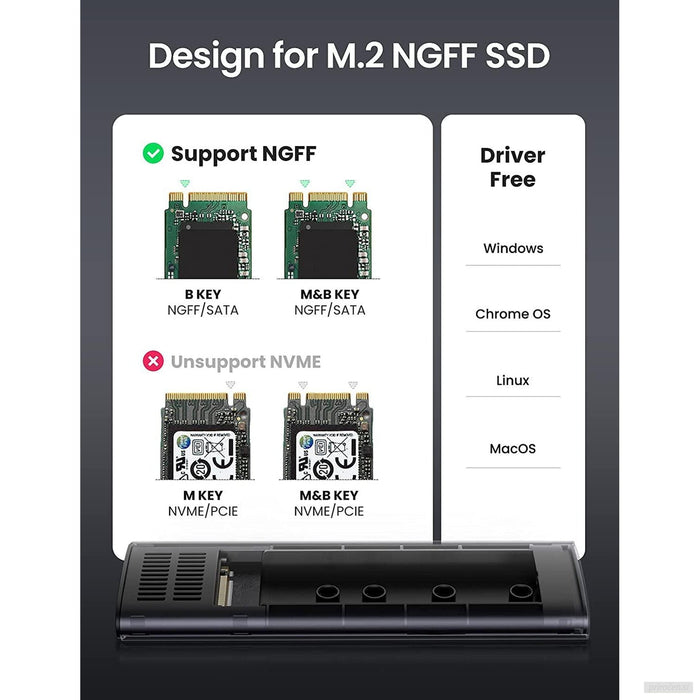 Ugreen M.2 SATA SSD USB 3.1 Gen2 zunanje aluminijasto ohišje-PRIROCEN.SI