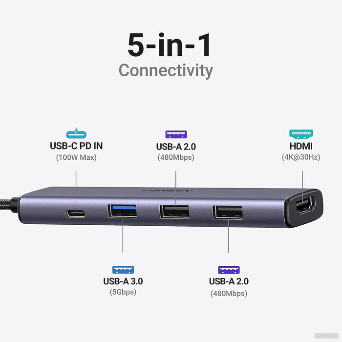 UGREEN 5v1 USB-C 4K HDMI, 100W, 4K@30Hz HDMI-PRIROCEN.SI
