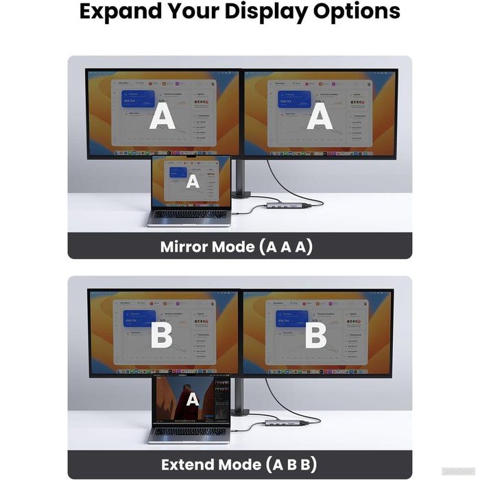 UGREEN USB C Hub, 10-v-1 USB-C z dvojnim izhodom za zaslon 4K HDMI & VGA, 100W PD-PRIROCEN.SI