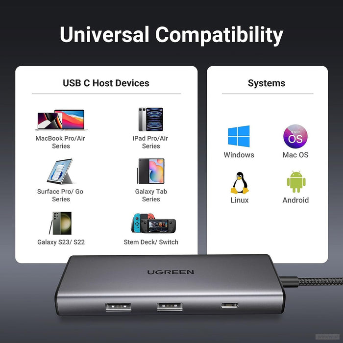 Ugreen 7v1 USB-C Hub (10Gbps USB 3.2, 4K@30Hz HDMI)-PRIROCEN.SI