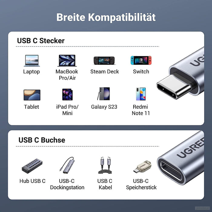 Ugreen USB-C podaljšek, 0,5M - PolyBag-PRIROCEN.SI
