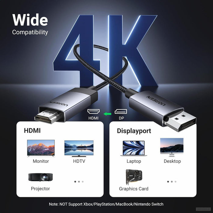 UGREEN DisplayPort na HDMI kabel 4K@60Hz HDR Active DP 1.2 v HDMI 2.0, 1M-PRIROCEN.SI