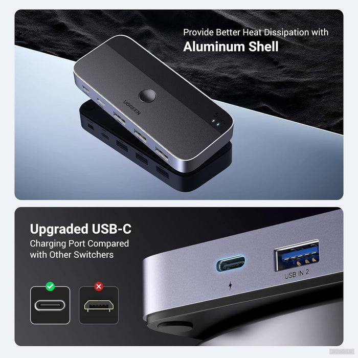 UGREEN USB 3.0 stikalo za 2 računalnika, ki si delita naprave USB C & A-PRIROCEN.SI