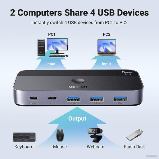 UGREEN USB 3.0 stikalo za 2 računalnika, ki si delita naprave USB C & A-PRIROCEN.SI
