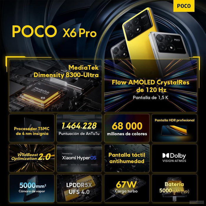 POCO X6 Pro 5G pametni telefon 8/256GB, siv-PRIROCEN.SI