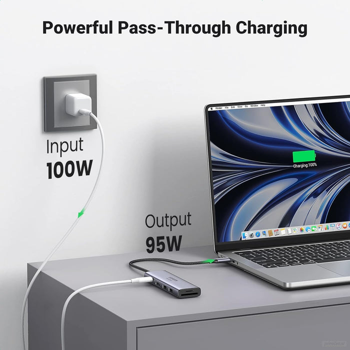 Ugreen 6v1 USB-C HUB 4K HDMI+čitalec kartic+2xUSB+PD 100W-PRIROCEN.SI