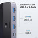 UGREEN USB 3.0 stikalo za 2 računalnika, ki si delita naprave USB C & A-PRIROCEN.SI