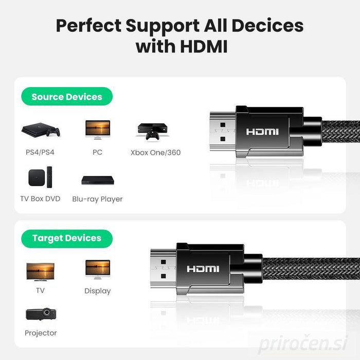 Ugreen 8K Ultra HDMI 2.1 kabel 3m-PRIROCEN.SI