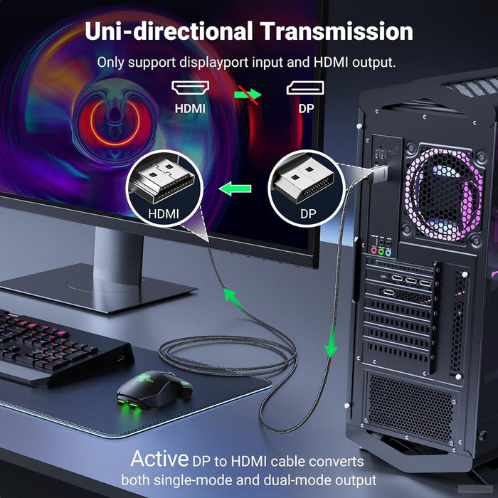 UGREEN DisplayPort na HDMI kabel 4K@60Hz HDR Active DP 1.2 v HDMI 2.0, 2M-PRIROCEN.SI