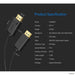 Ugreen DisplayPort 1.2 kabel 1.5M - polybag, POŠKODOVANA EMBALAŽA!-PRIROCEN.SI