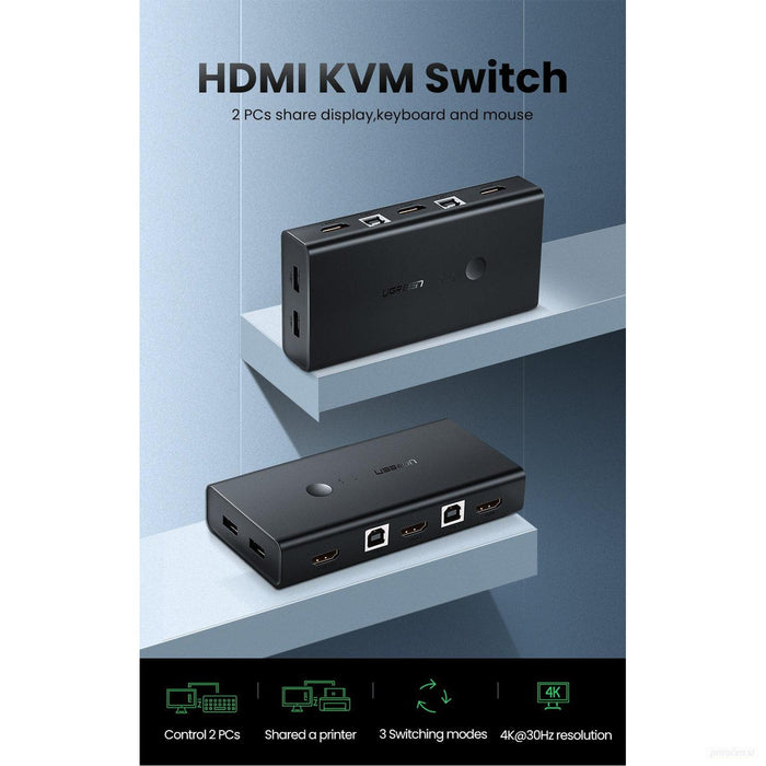 Ugreen HDMI 2x1 KVM Stikalo - box-PRIROCEN.SI