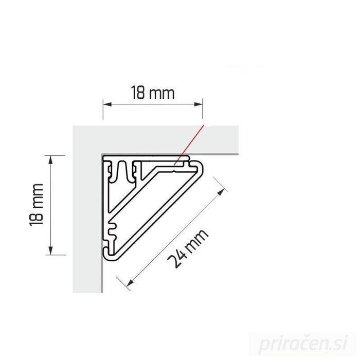 Kotni LED profil CORNER LINE 18x18mm, 2m, 5kos-PRIROCEN.SI