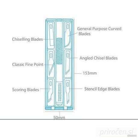 RND skalpel za rezanje z dodatnimi noži-PRIROCEN.SI