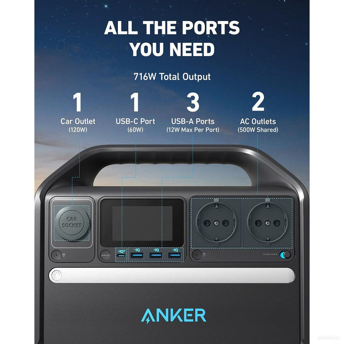 Anker PowerHouse 535 prenosna napajalna postaja-PRIROCEN.SI