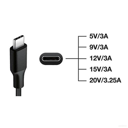 Tecnoware univerzalni napajalnik USB-C 65W s "Power delivery" funkcijo-PRIROCEN.SI