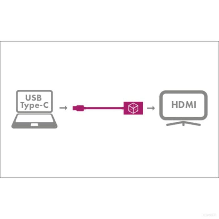 Icybox adapter USB Type-C na HDMI s podporo za 4k@60Hz-PRIROCEN.SI