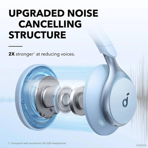 Anker Soundcore Space One naglavne Bluetooth slušalke, modre-PRIROCEN.SI