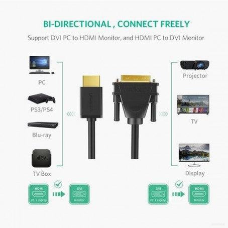 Ugreen HDMI na DVI kabel 24+1 2m-PRIROCEN.SI